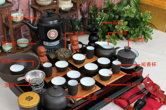 功夫茶具28件的名稱，功夫<a href=http://www.gangofyouth.com/chaju/ target=_blank class=infotextkey>茶具套裝</a>介紹