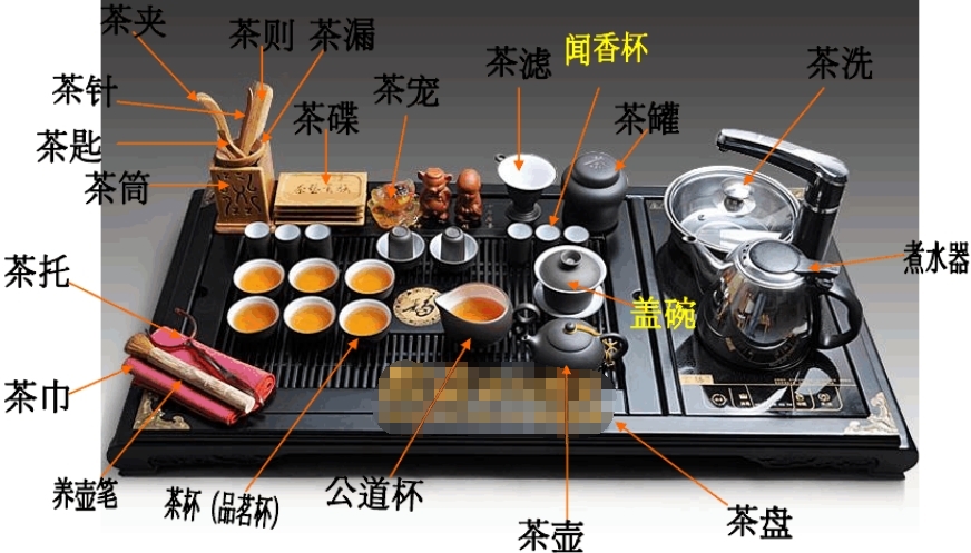 品茗杯是什么意思，為什么叫品茗杯